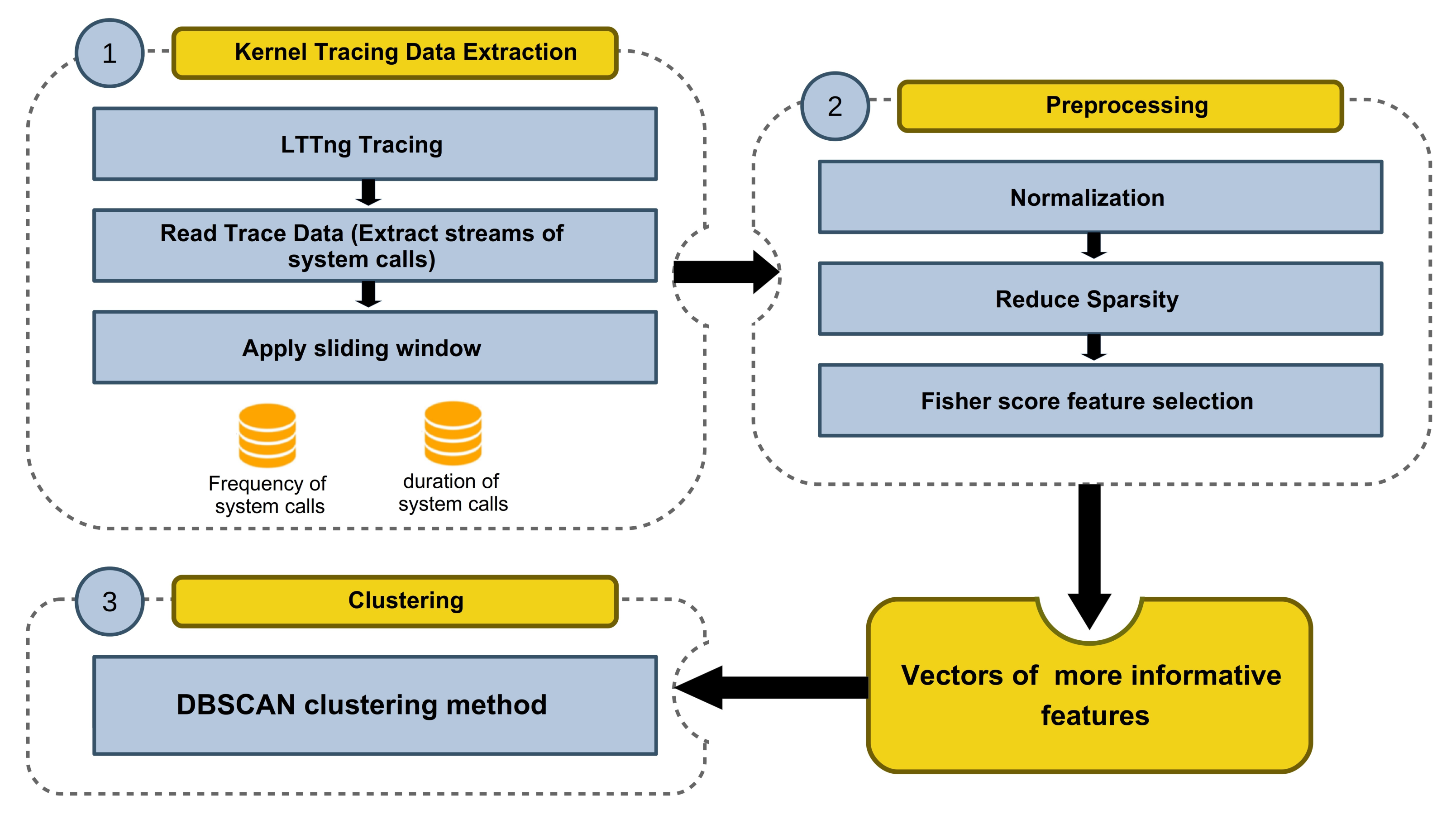 Entropy 23 01011 g006