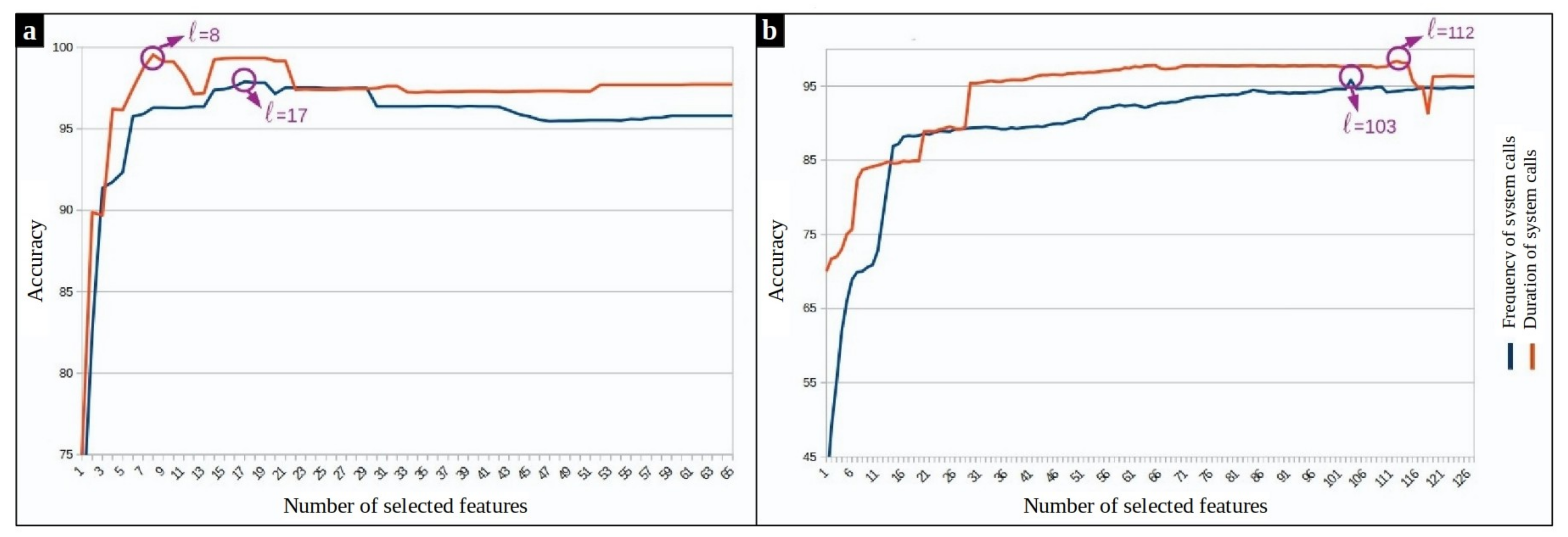 Entropy 23 01011 g009