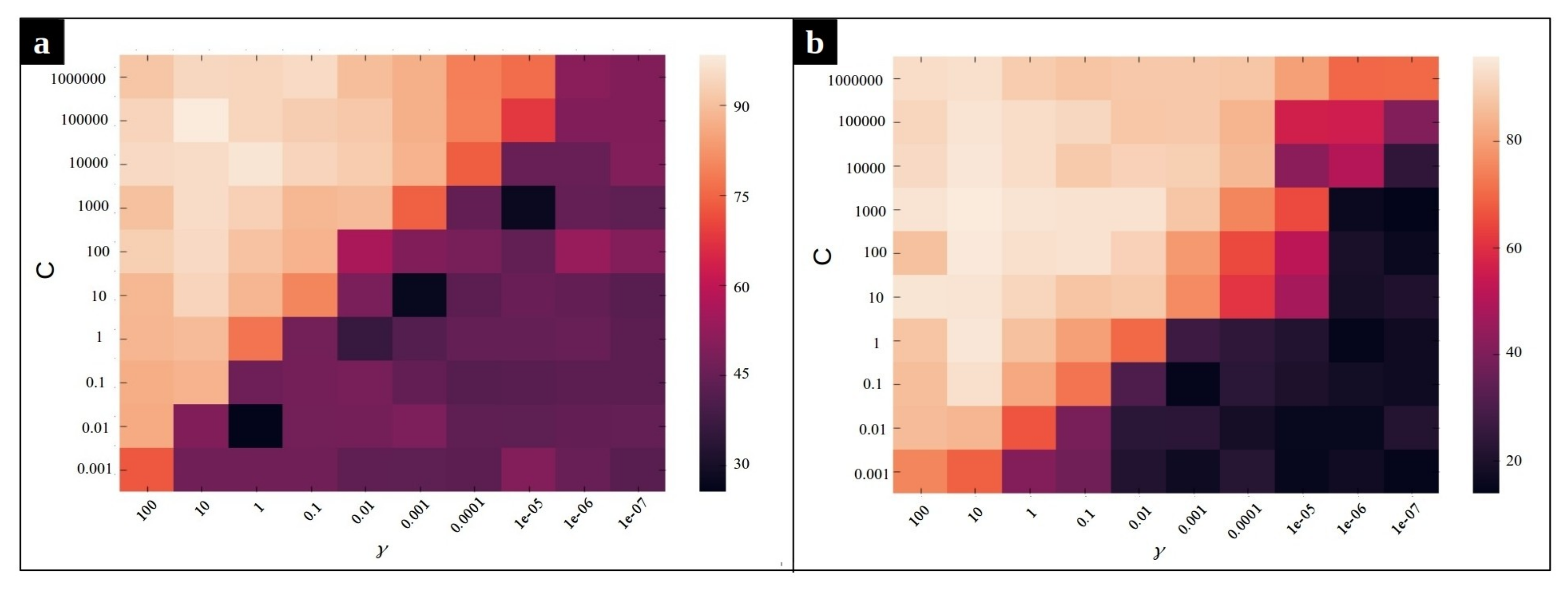 Entropy 23 01011 g011