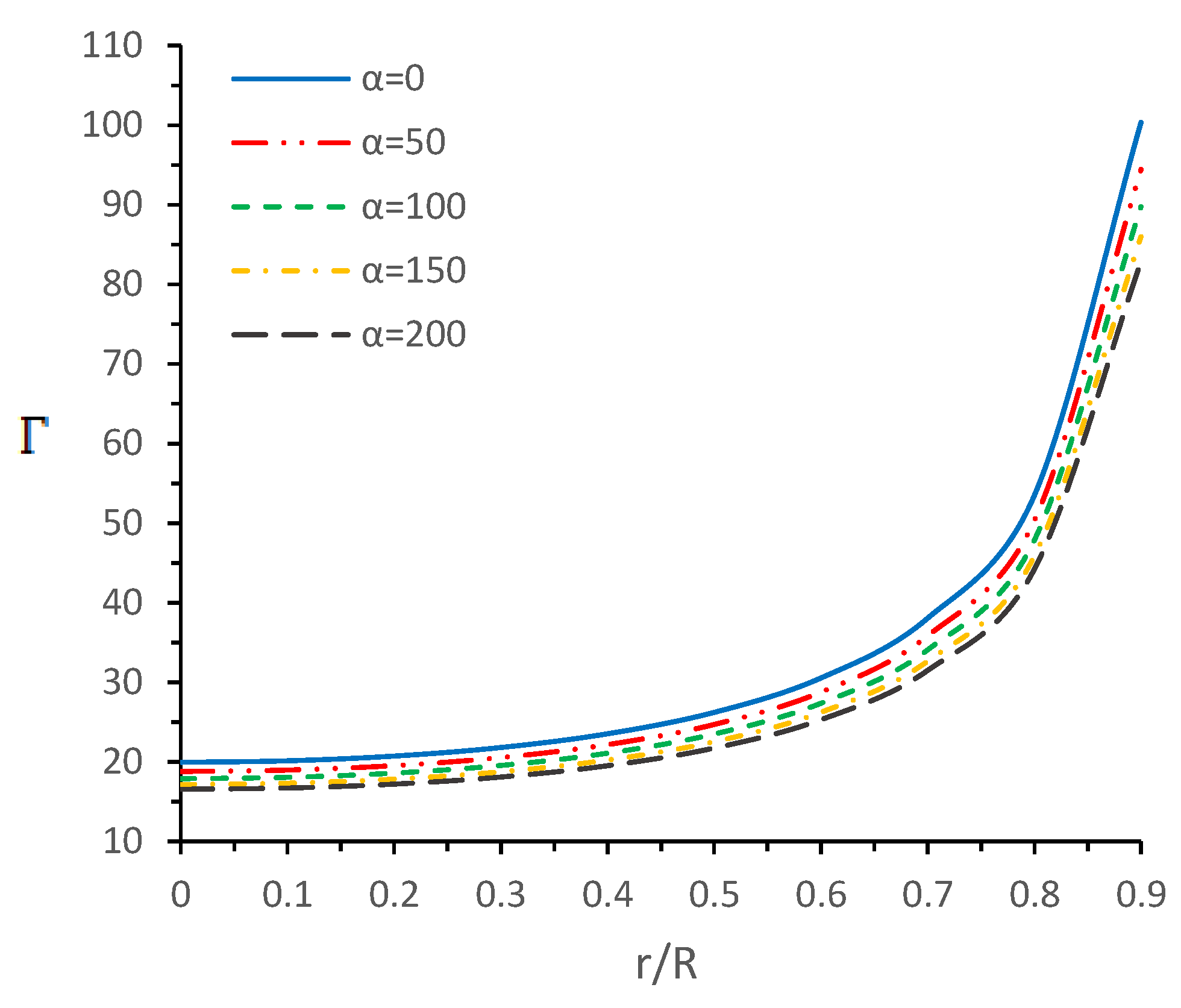 Entropy 23 01015 g005 Entropy 23 01015 g005