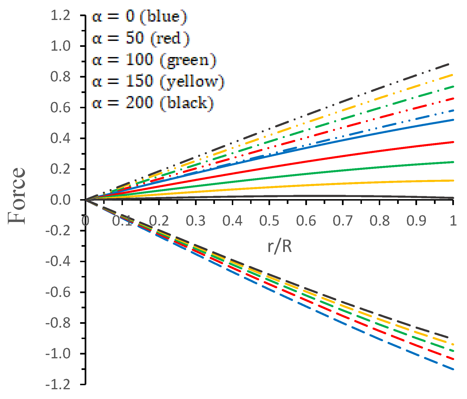 Entropy 23 01015 g006 Entropy 23 01015 g006