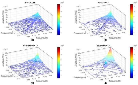 Entropy 23 01016 g0a2