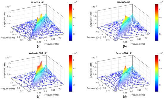 Entropy 23 01016 g0a3