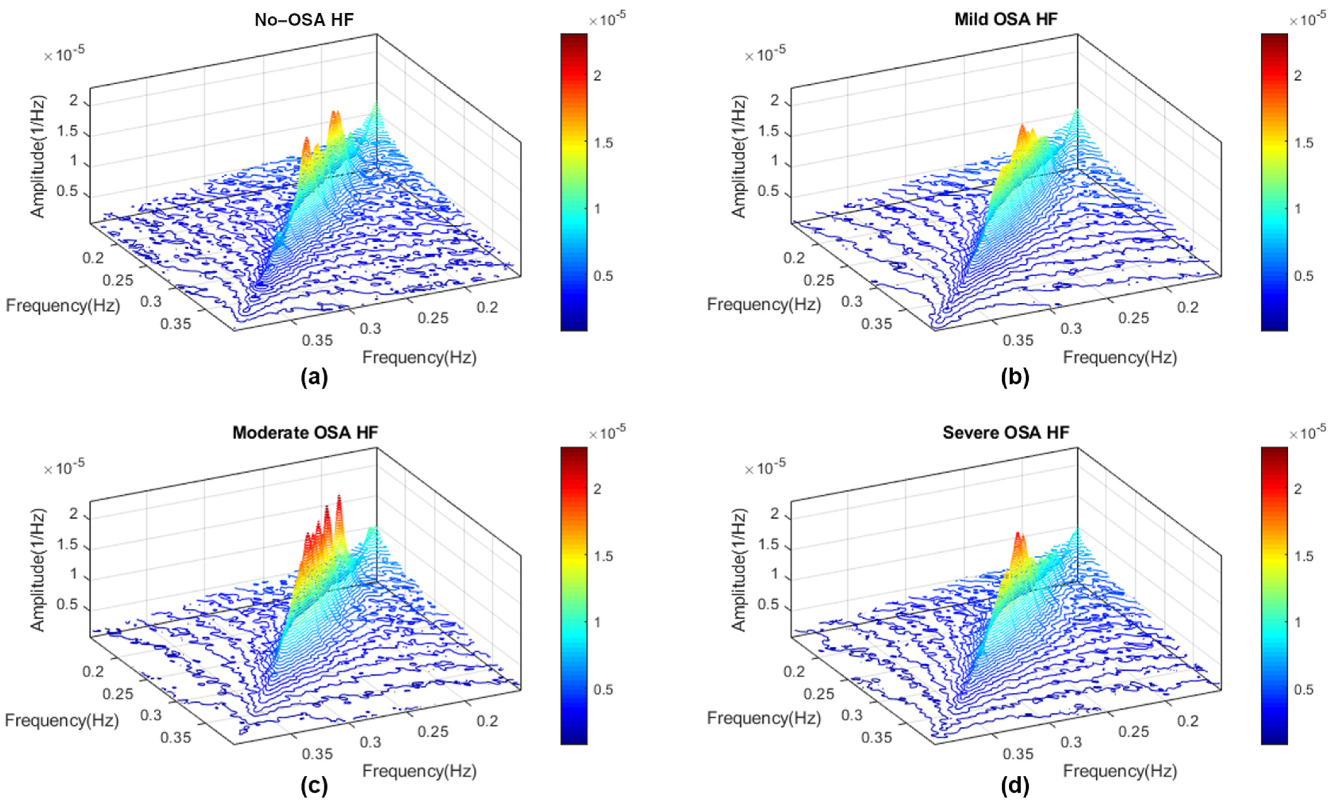 Entropy 23 01016 g0a3