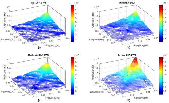 Entropy 23 01016 g0a5