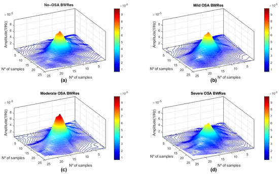 Entropy 23 01016 g0a6