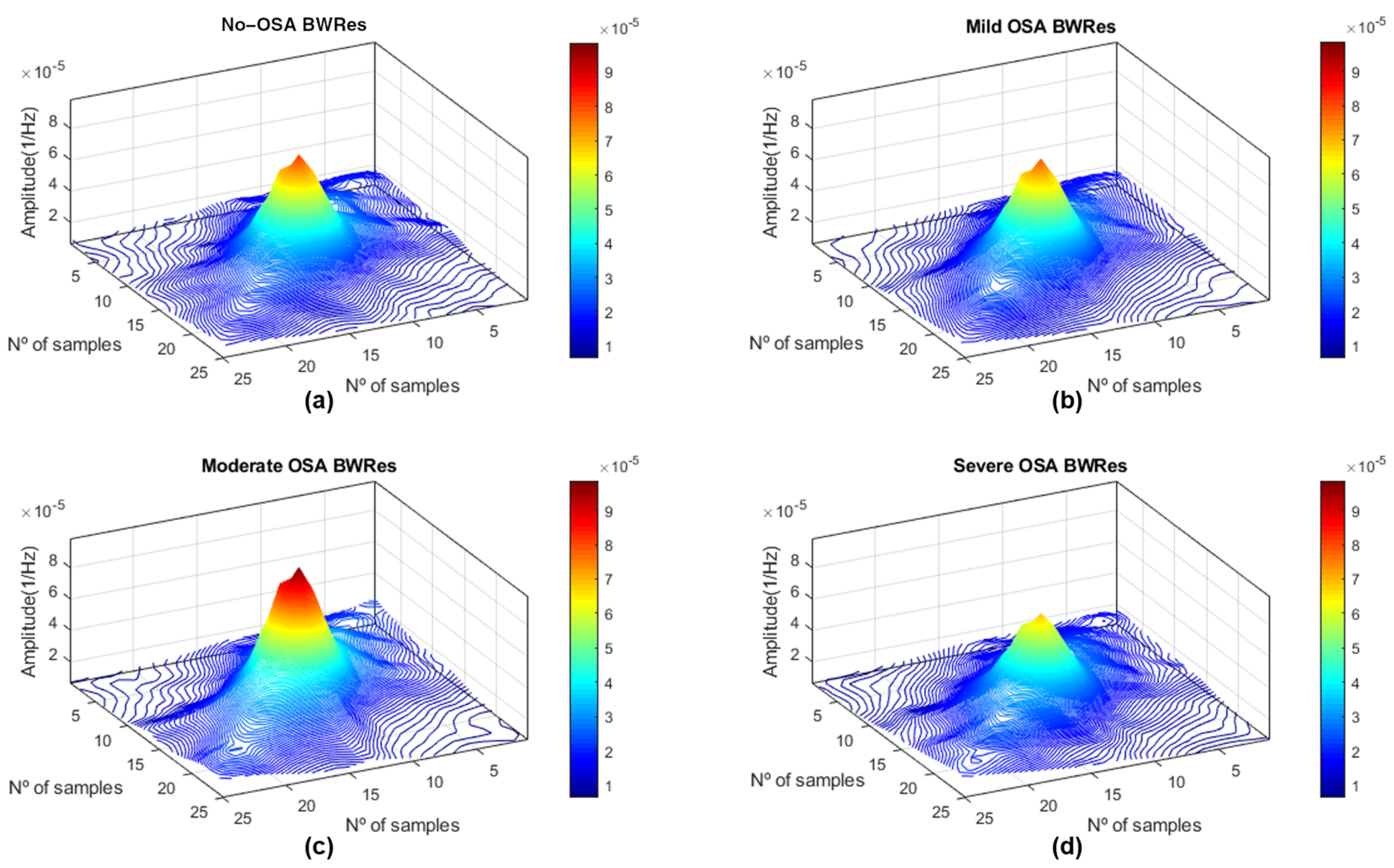 Entropy 23 01016 g0a6
