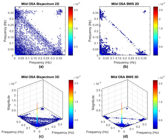 Entropy 23 01016 g0a8