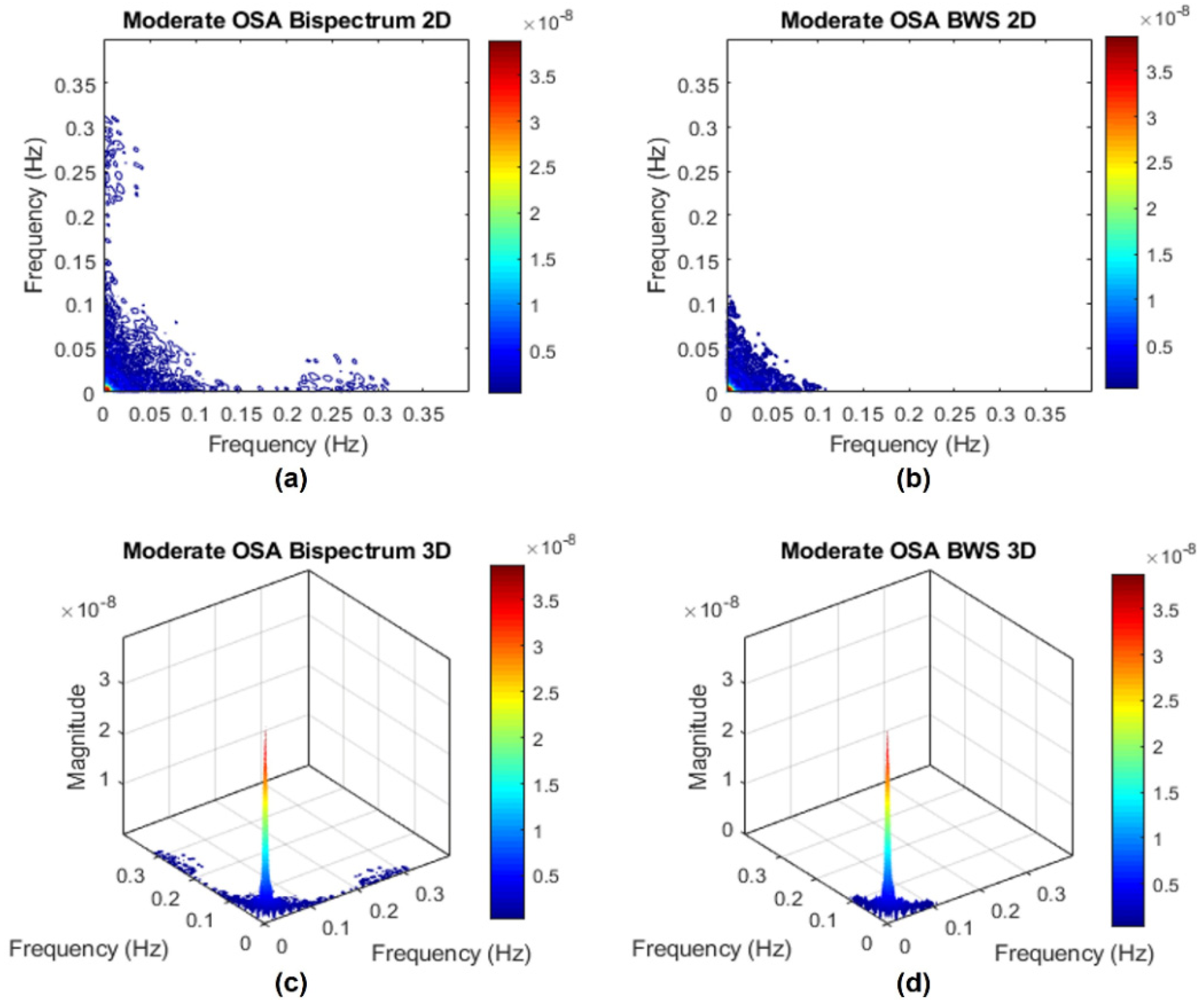 Entropy 23 01016 g0a9