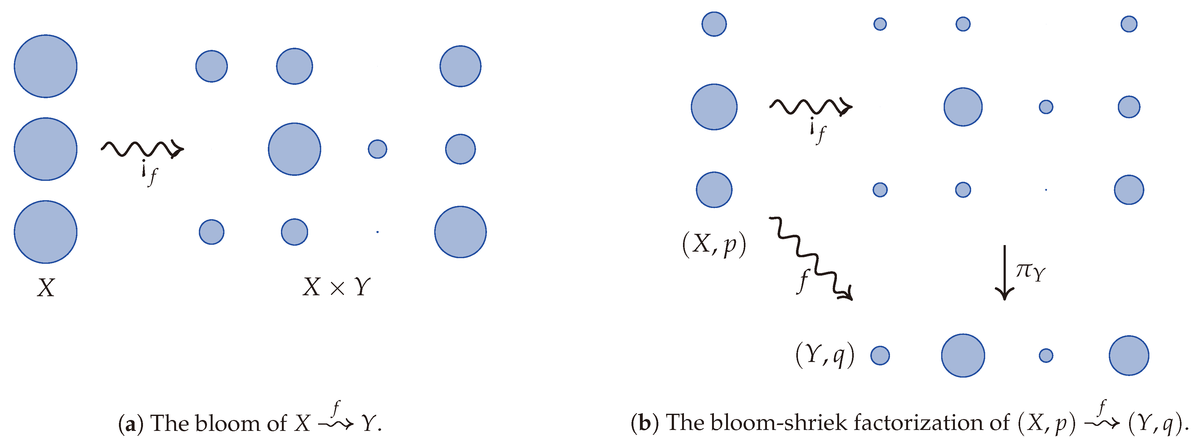 Entropy 23 01021 g001