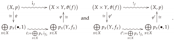 Entropy 23 01021 i001