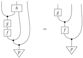 Entropy 23 01021 i010