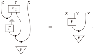 Entropy 23 01021 i011