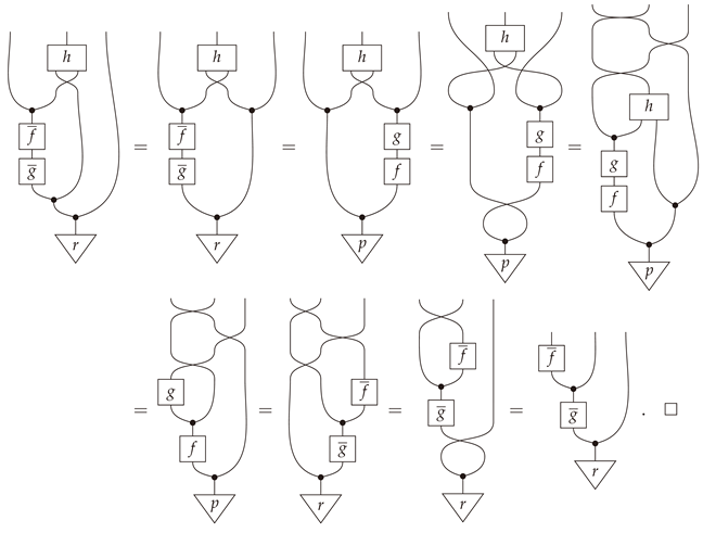 Entropy 23 01021 i016