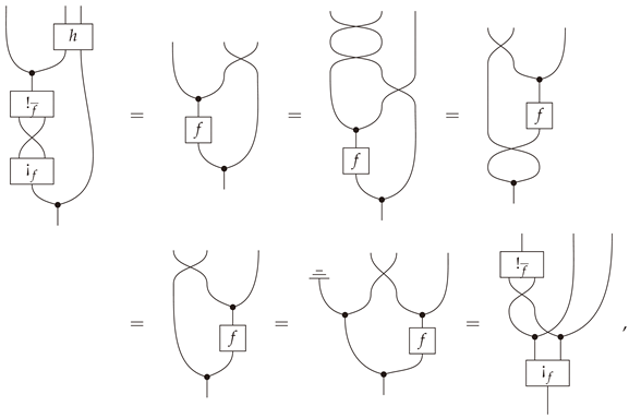 Entropy 23 01021 i020