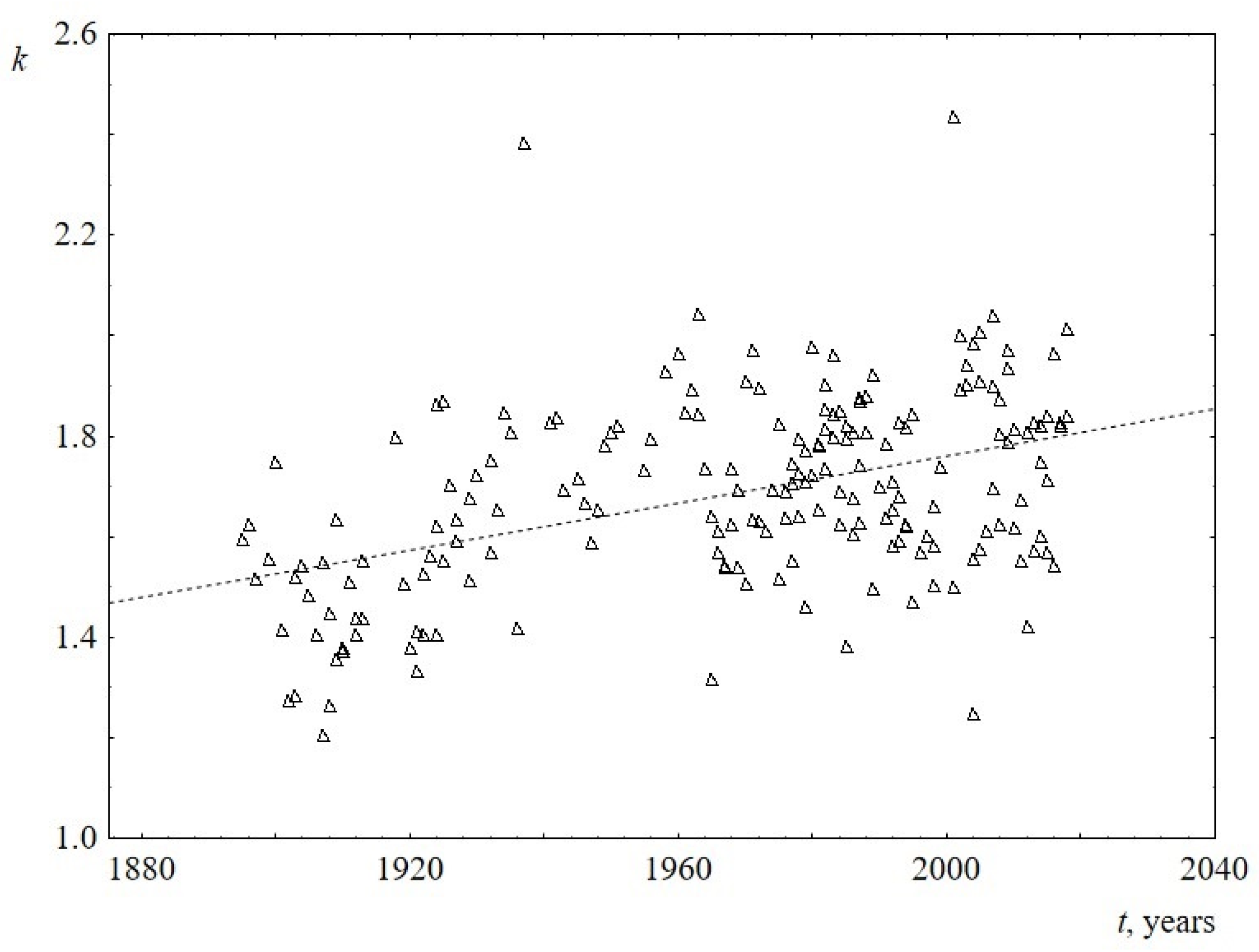 Entropy 23 01023 g008