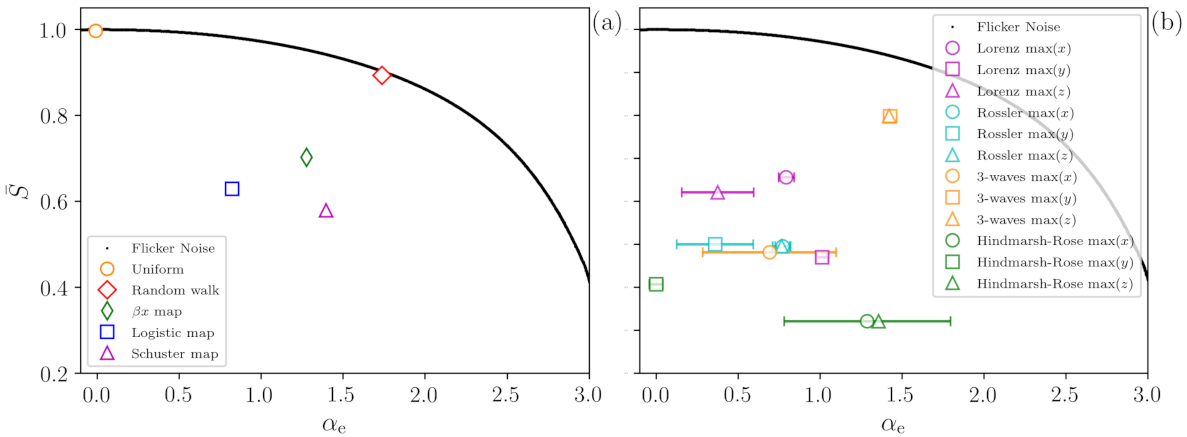 Entropy 23 01025 g002