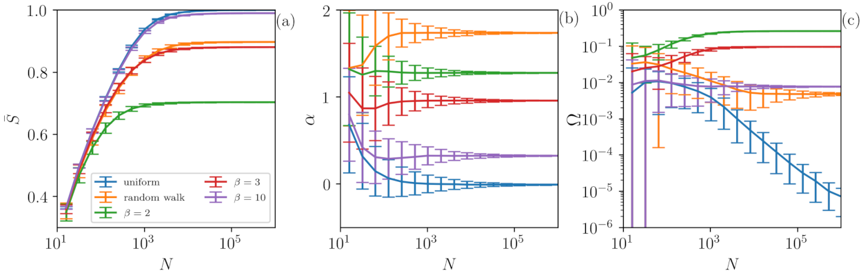 Entropy 23 01025 g004