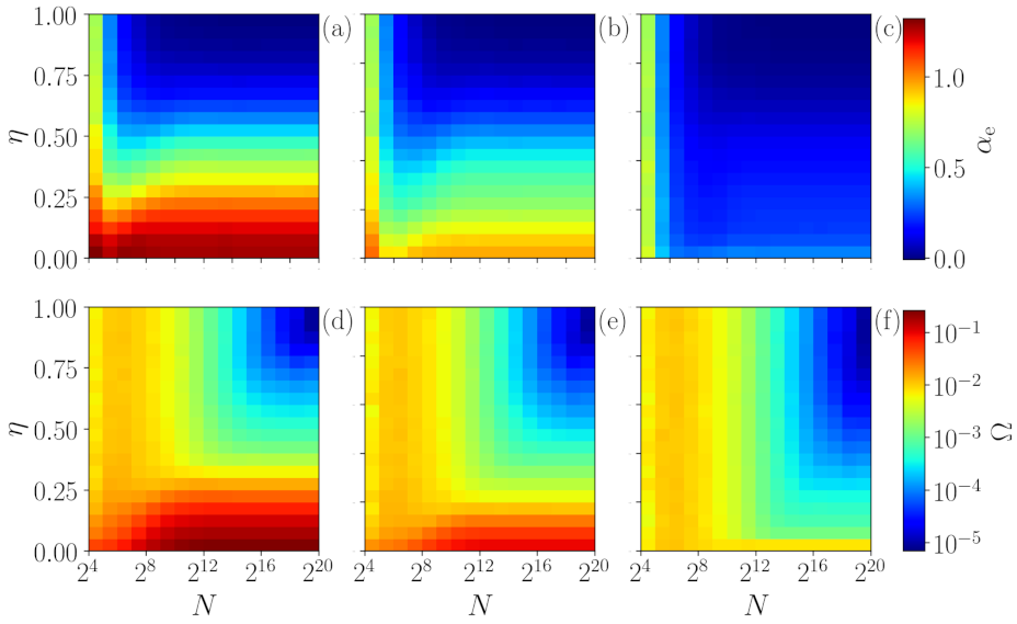 Entropy 23 01025 g005