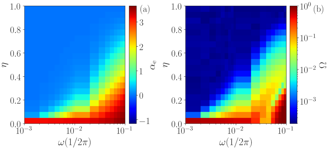 Entropy 23 01025 g006