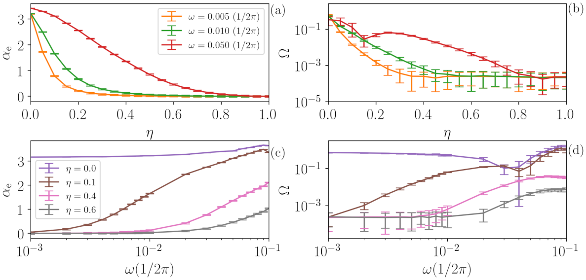 Entropy 23 01025 g007