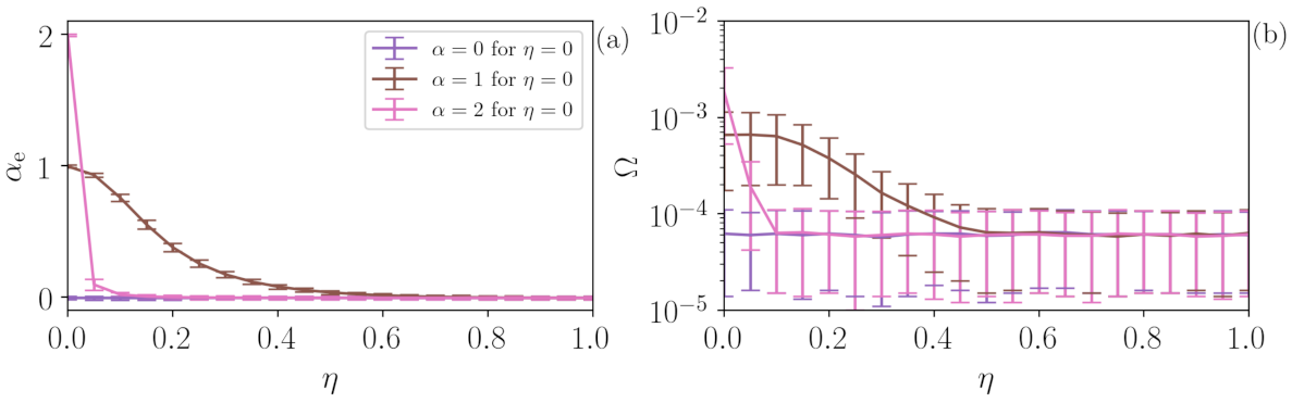 Entropy 23 01025 g008