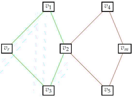 Entropy 23 01027 g0a1 550
