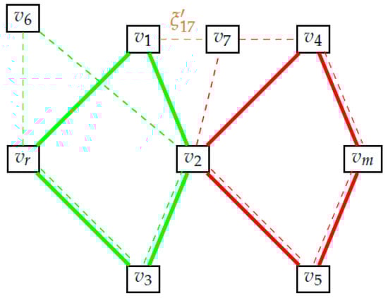 Entropy 23 01027 g0a2 550