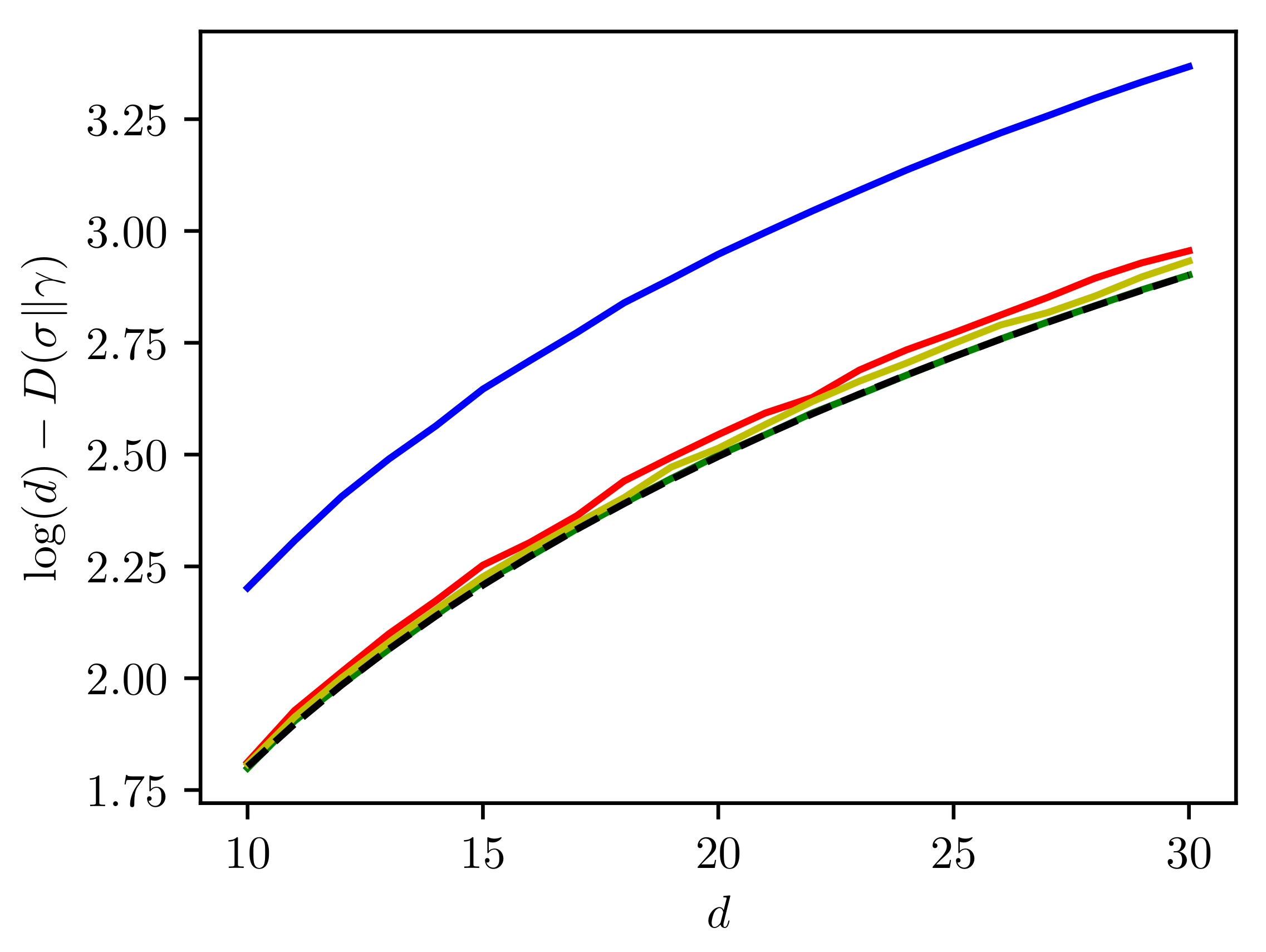 Entropy 23 01028 g001