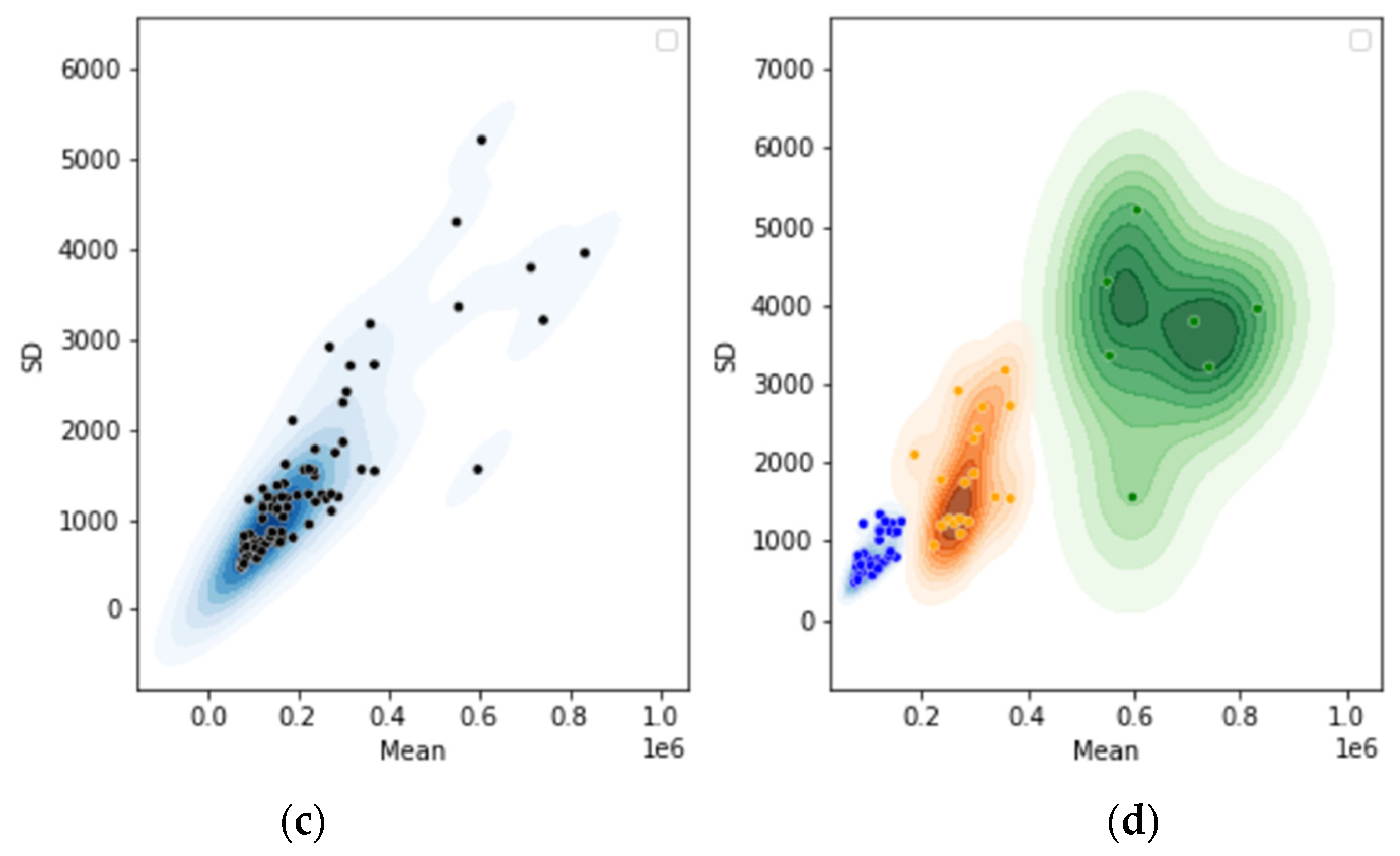 Entropy 23 01030 g001b