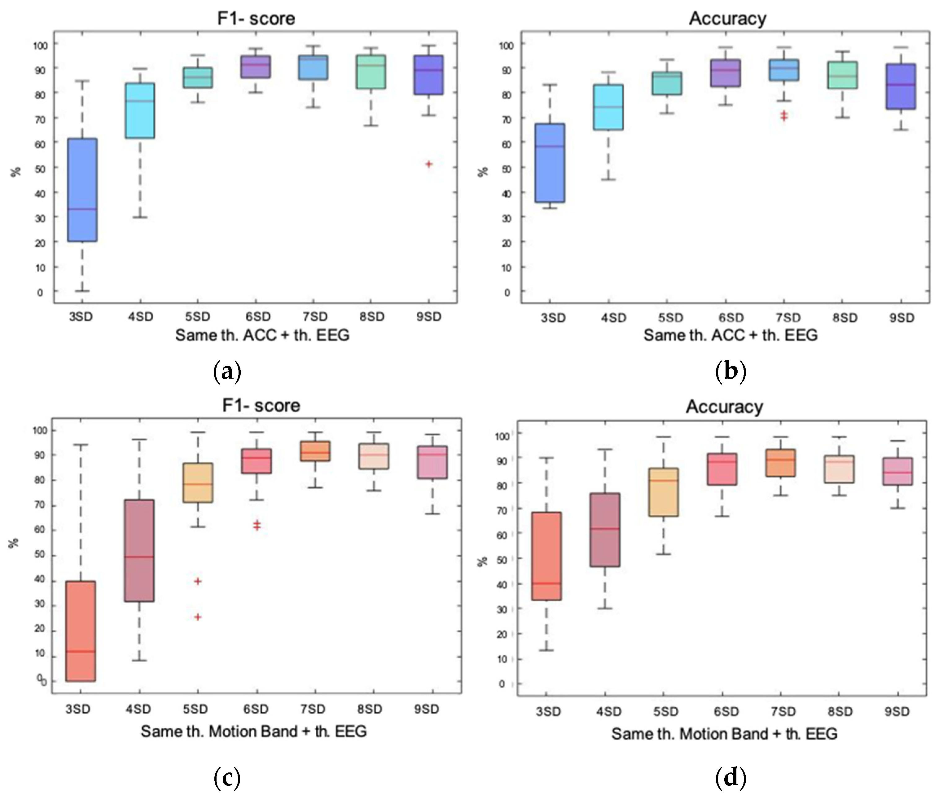 Entropy 23 01030 g005