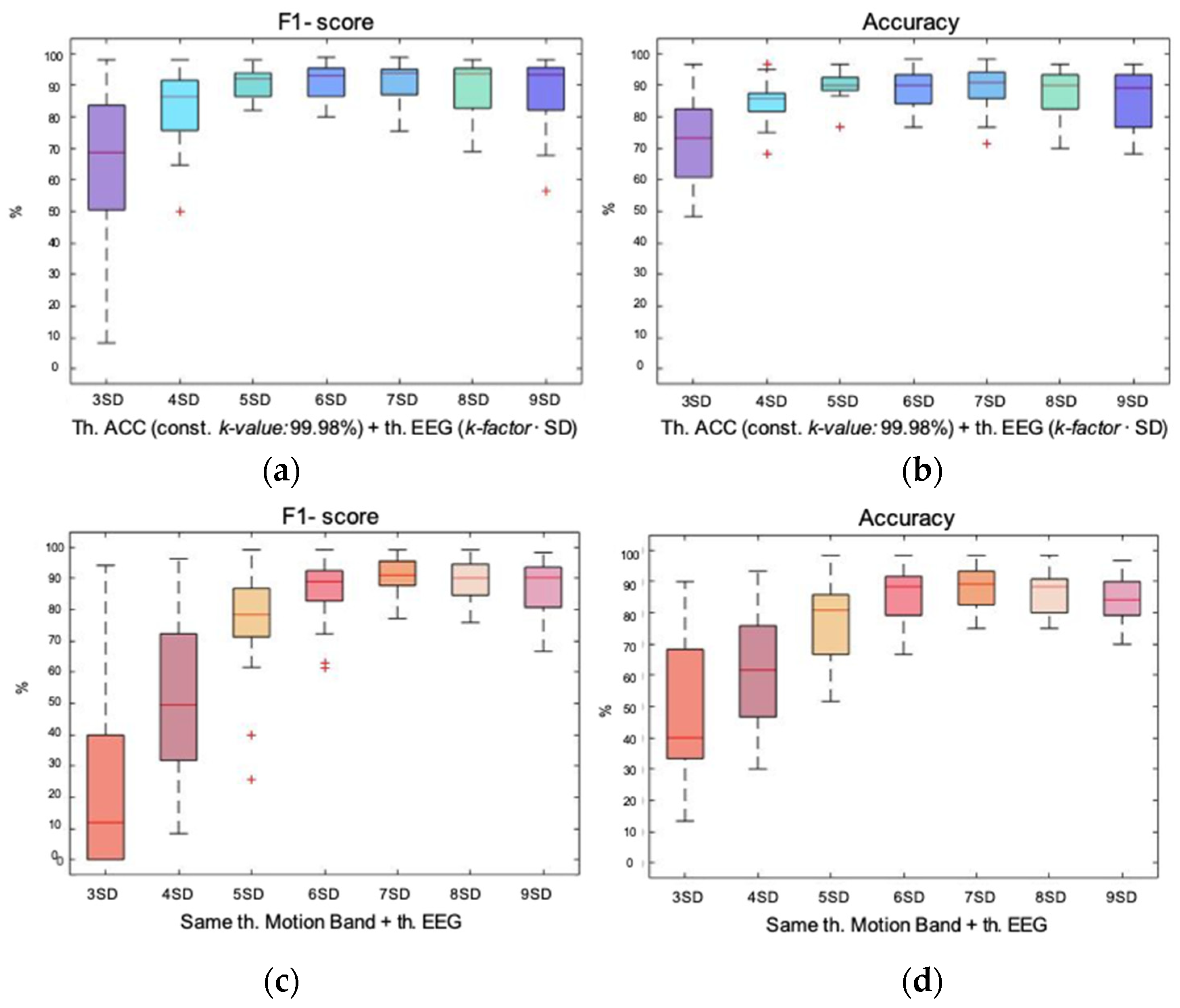 Entropy 23 01030 g006