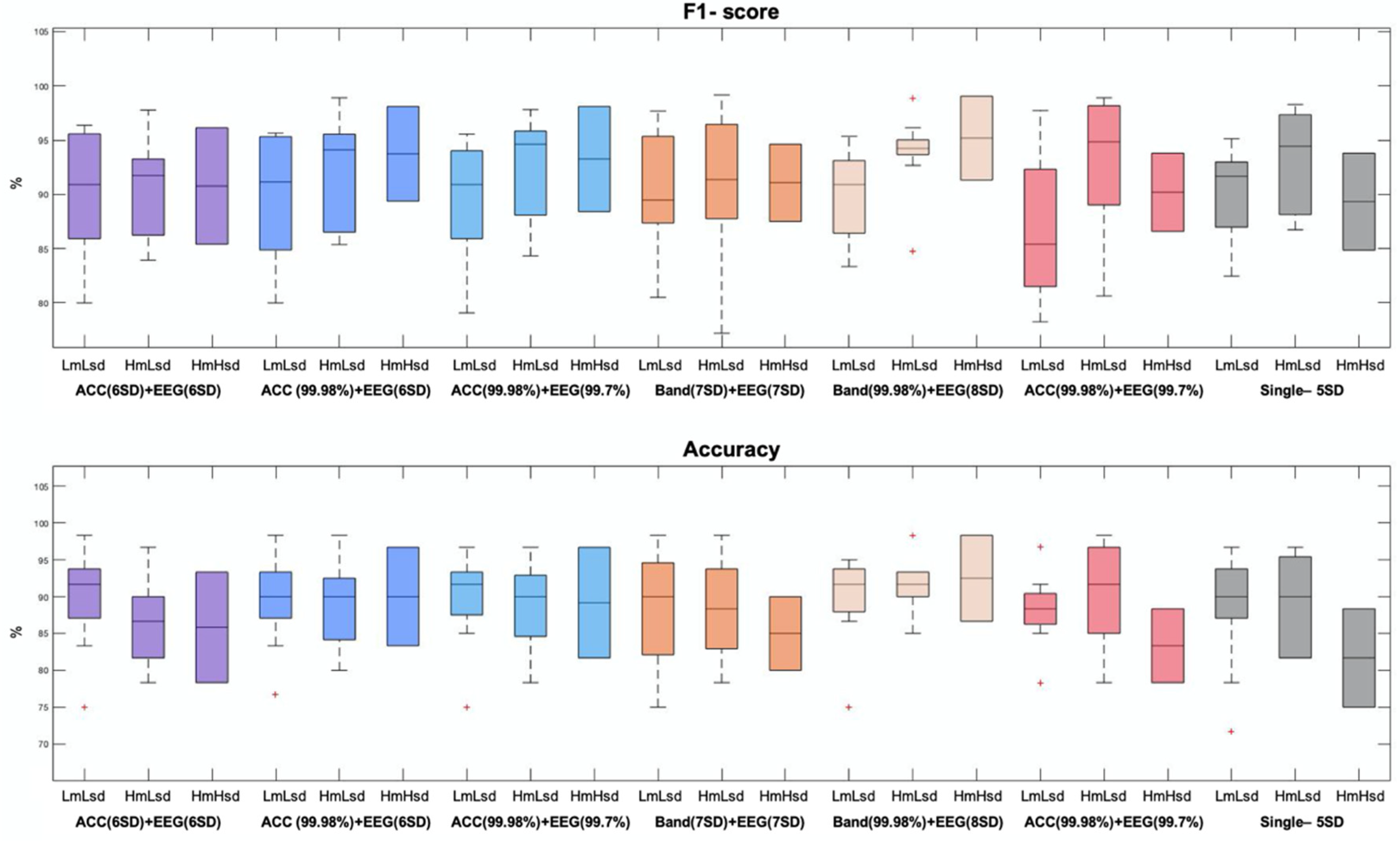 Entropy 23 01030 g007