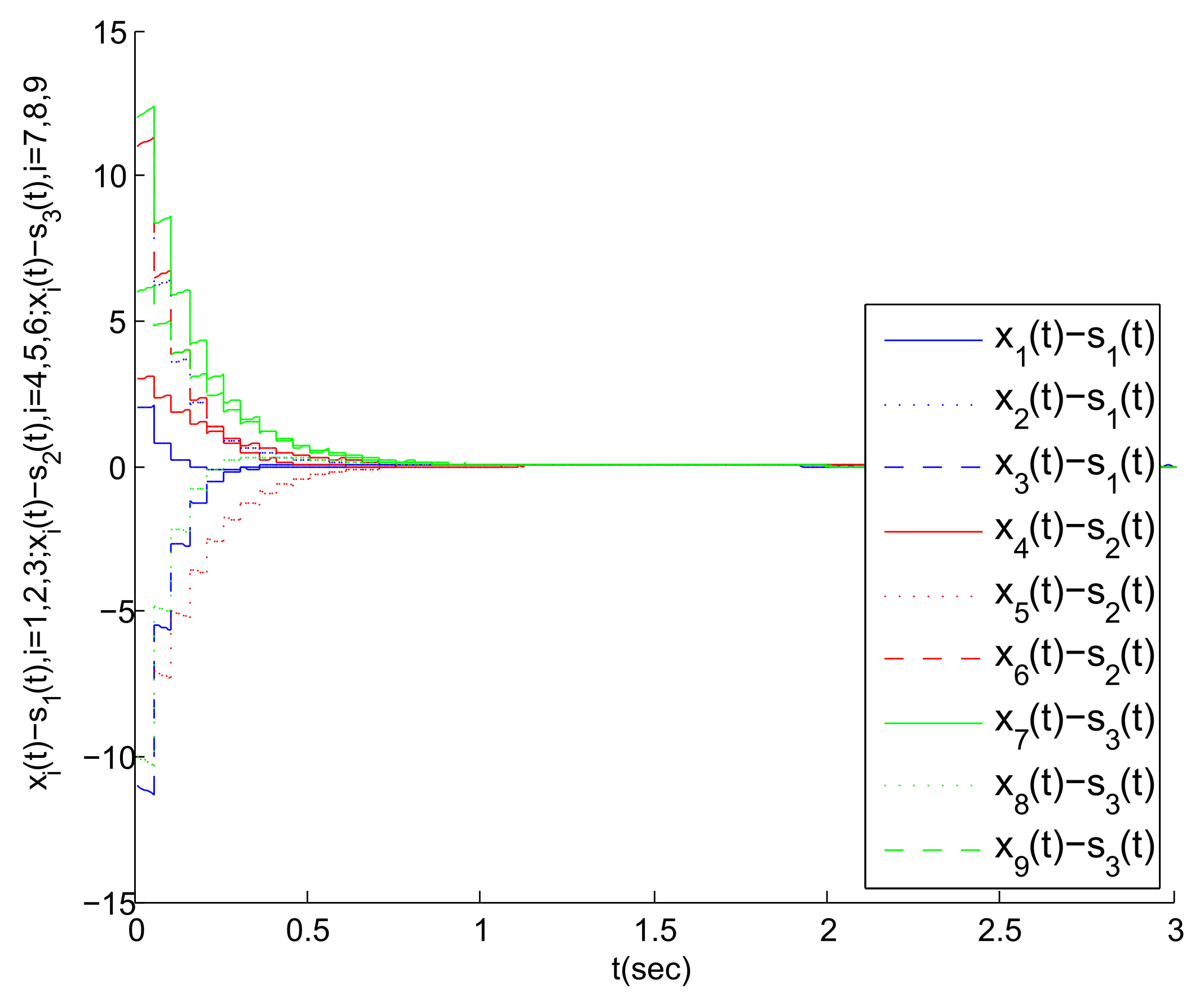 Entropy 23 01033 g005