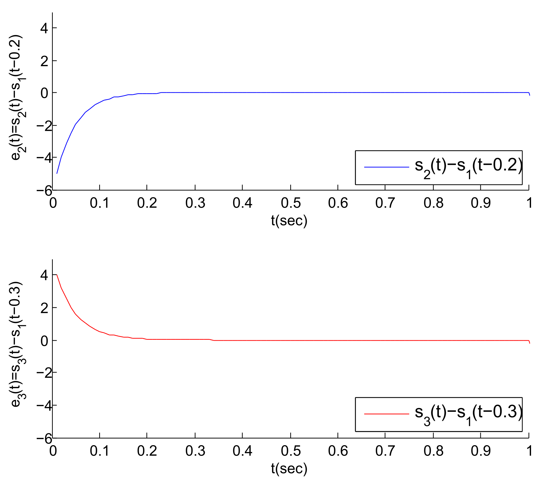 Entropy 23 01033 g006