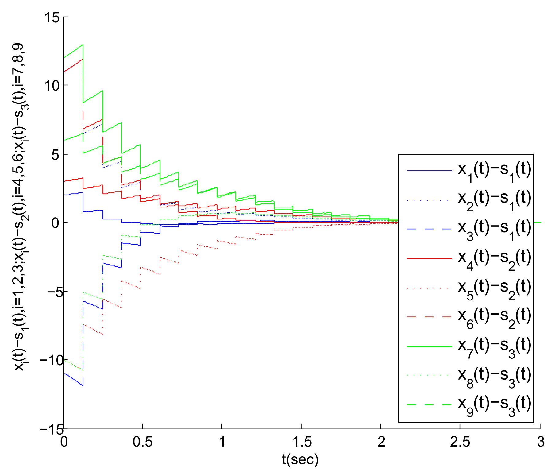 Entropy 23 01033 g007