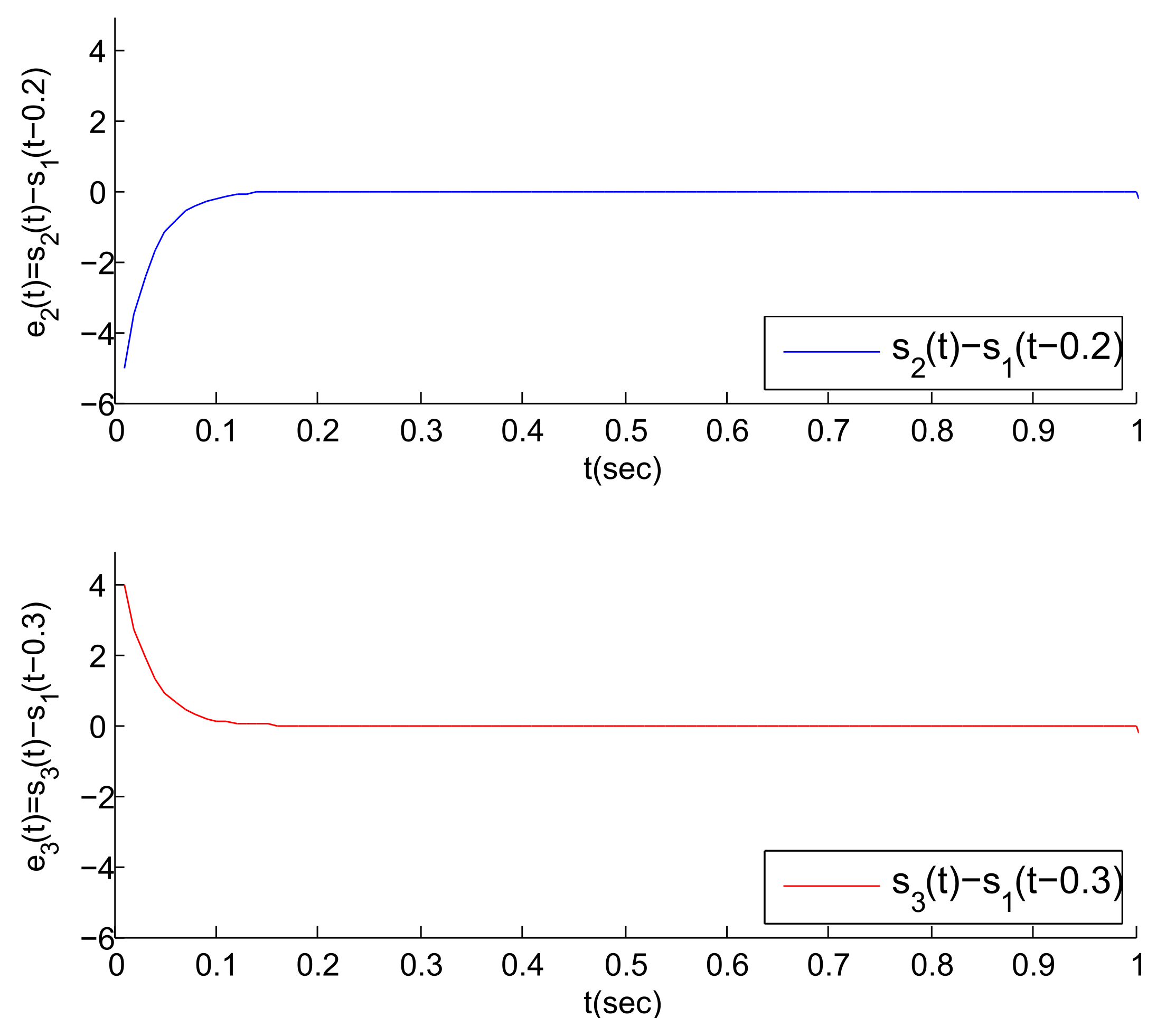 Entropy 23 01033 g008