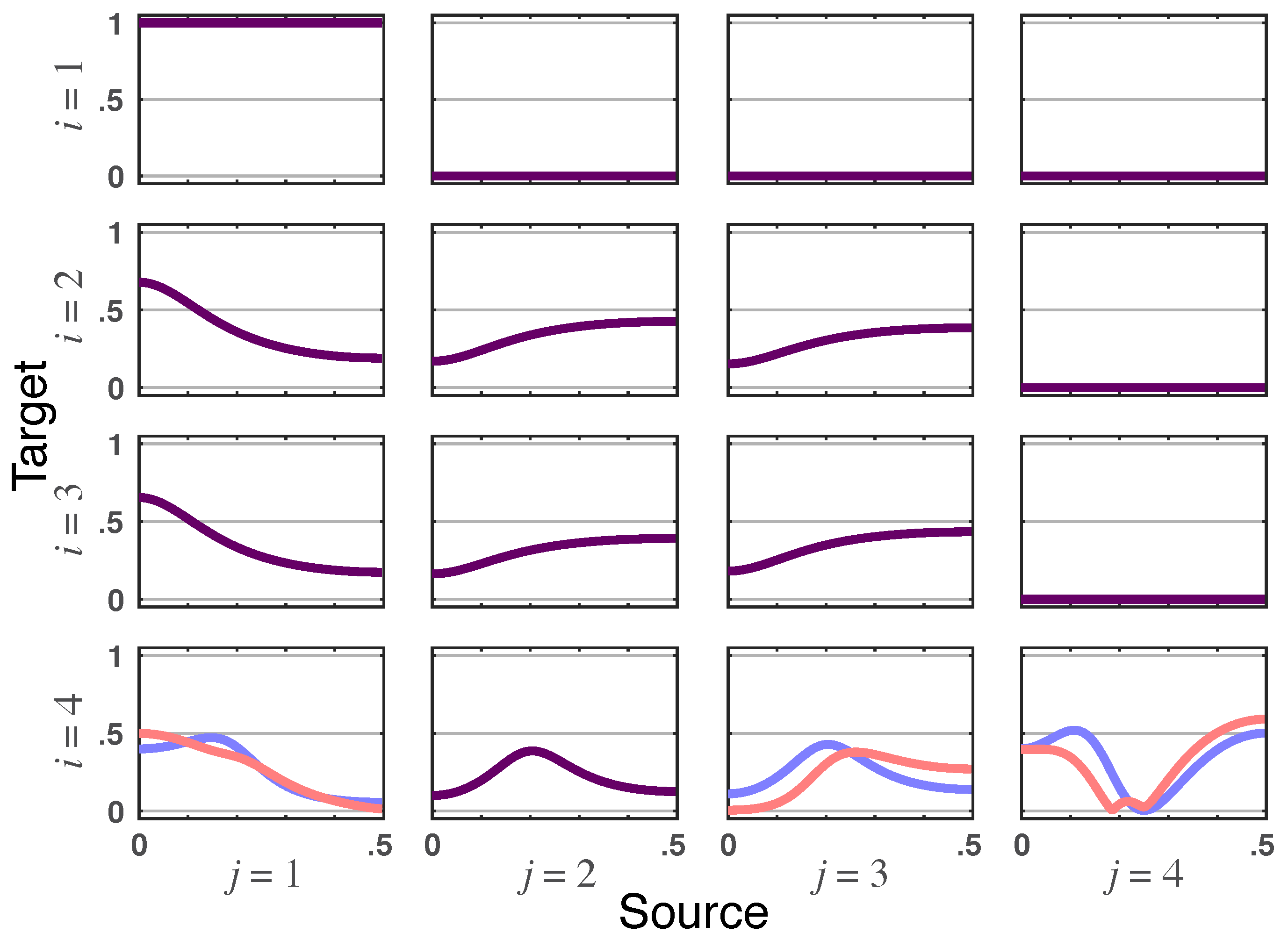 Entropy 23 01037 g003