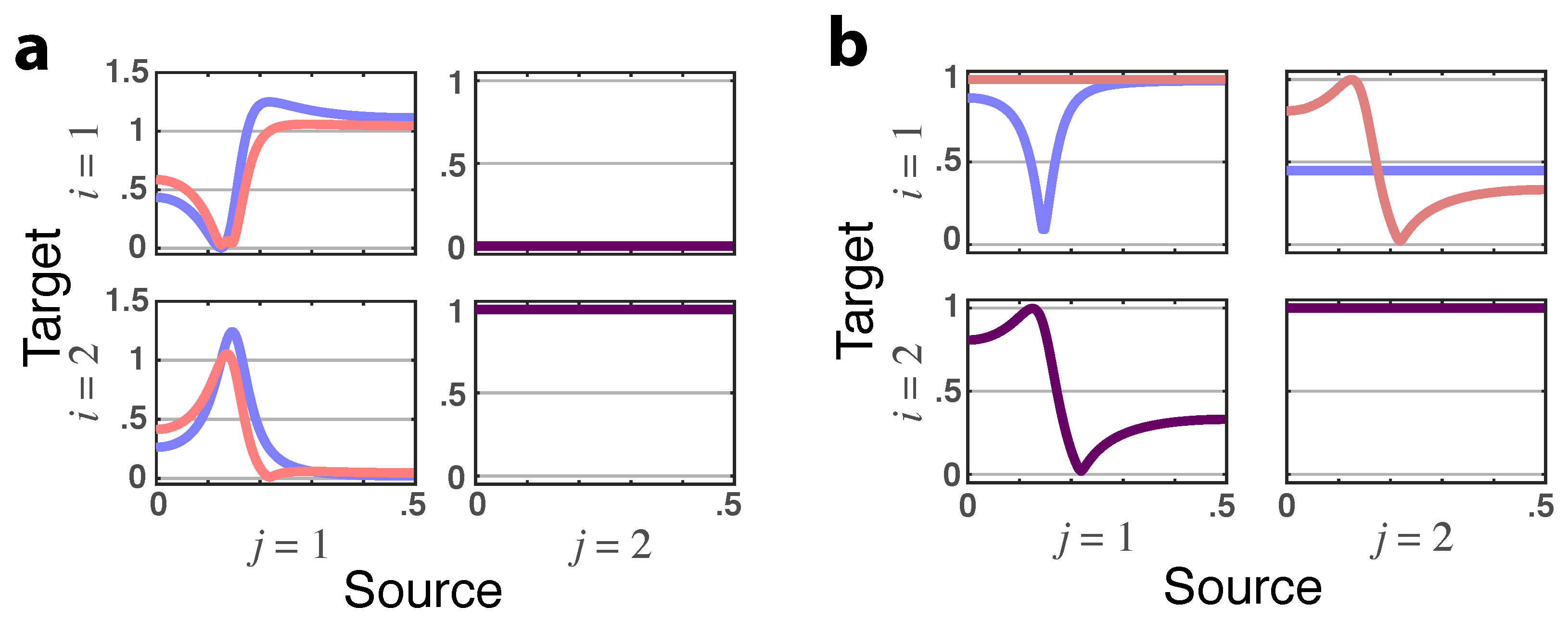 Entropy 23 01037 g005