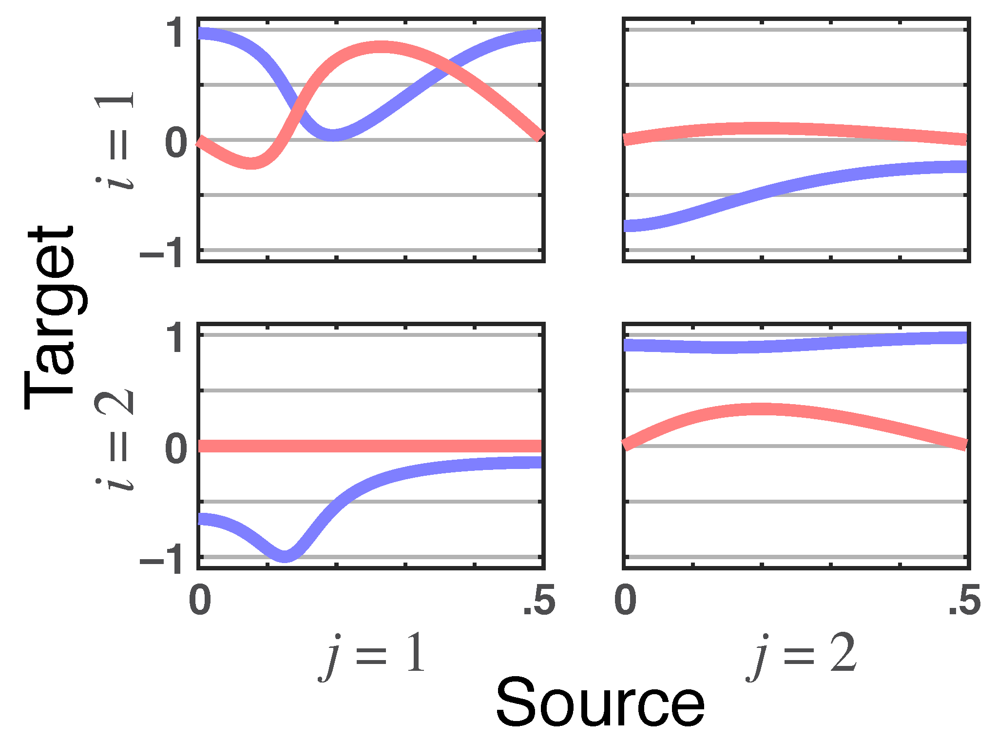 Entropy 23 01037 g007