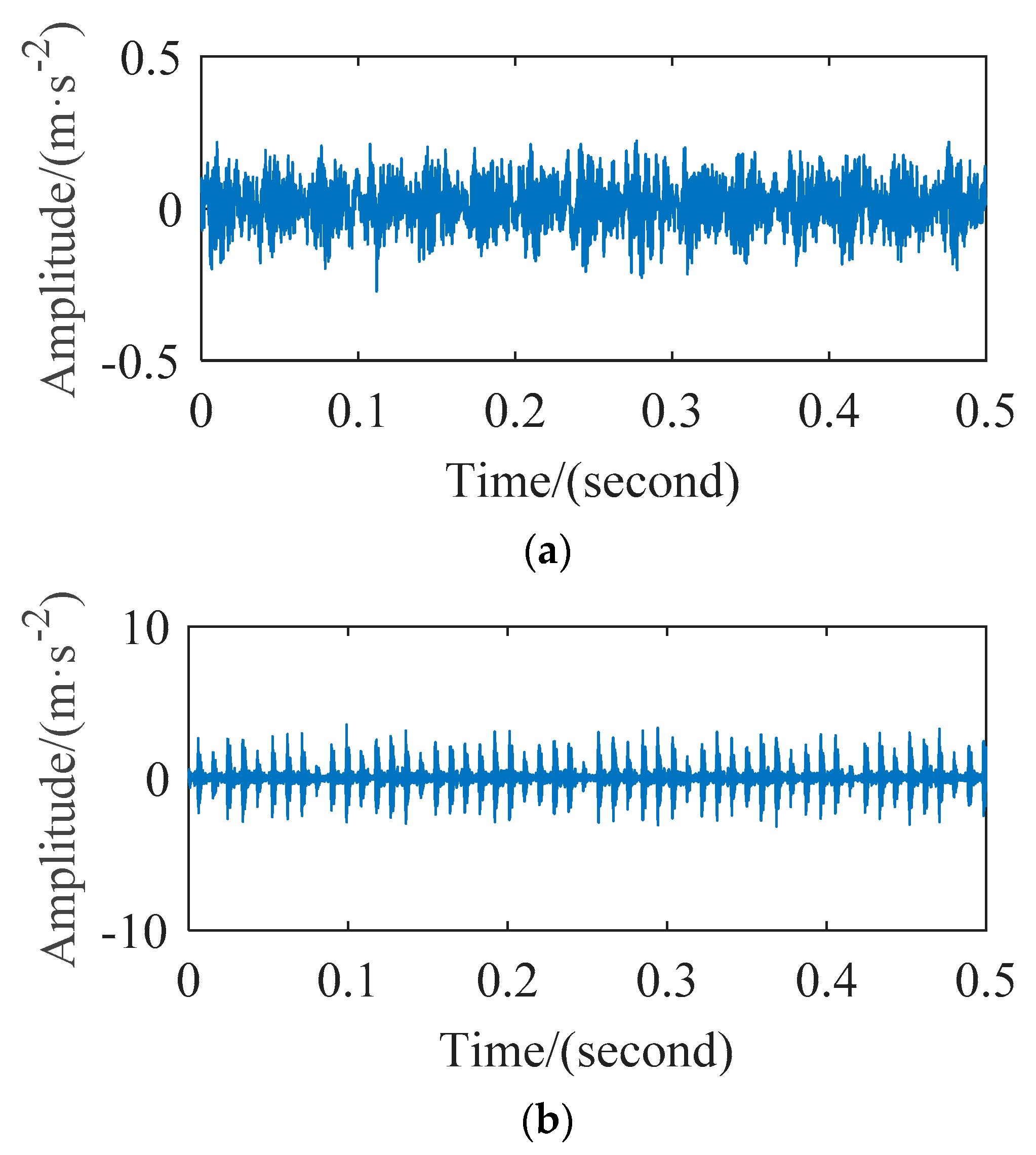 Entropy 23 01040 g005a