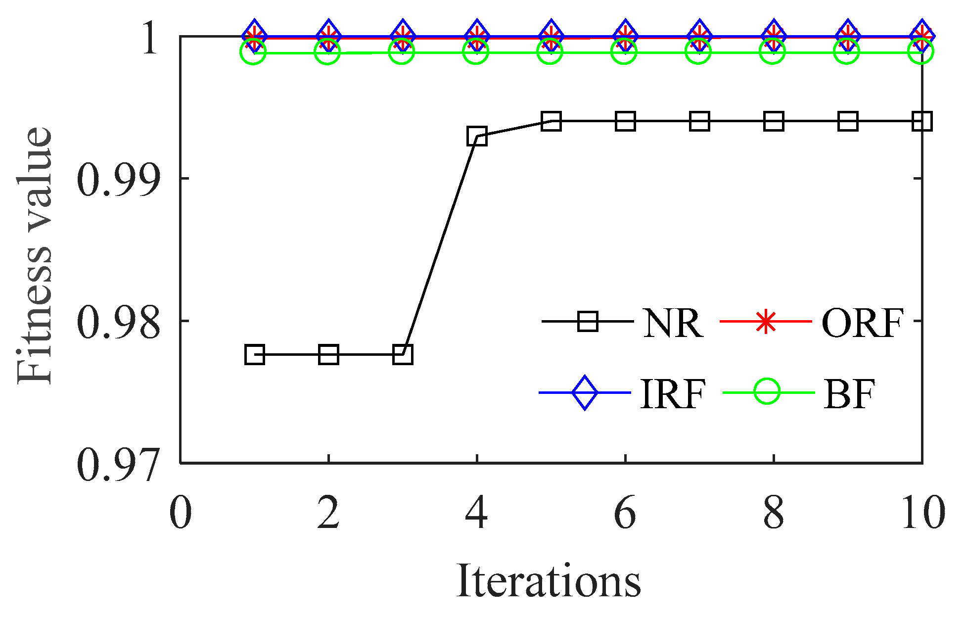 Entropy 23 01040 g006