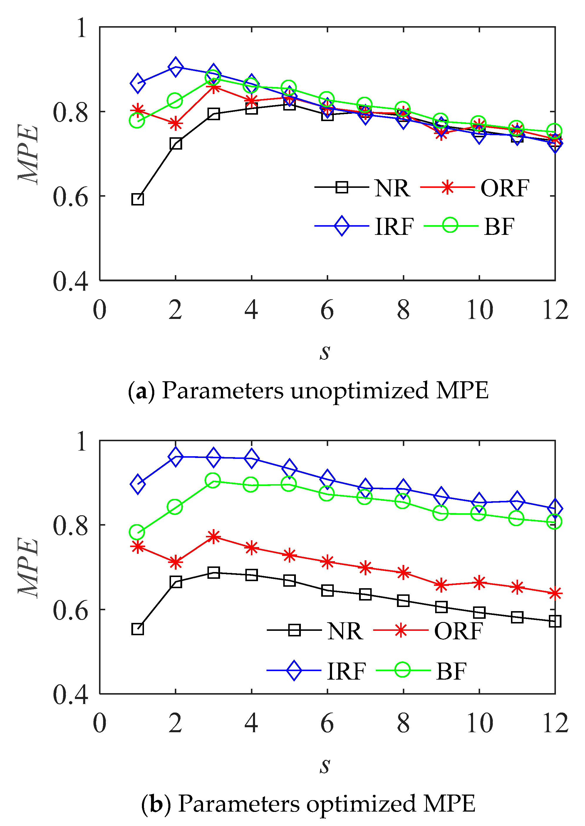 Entropy 23 01040 g007