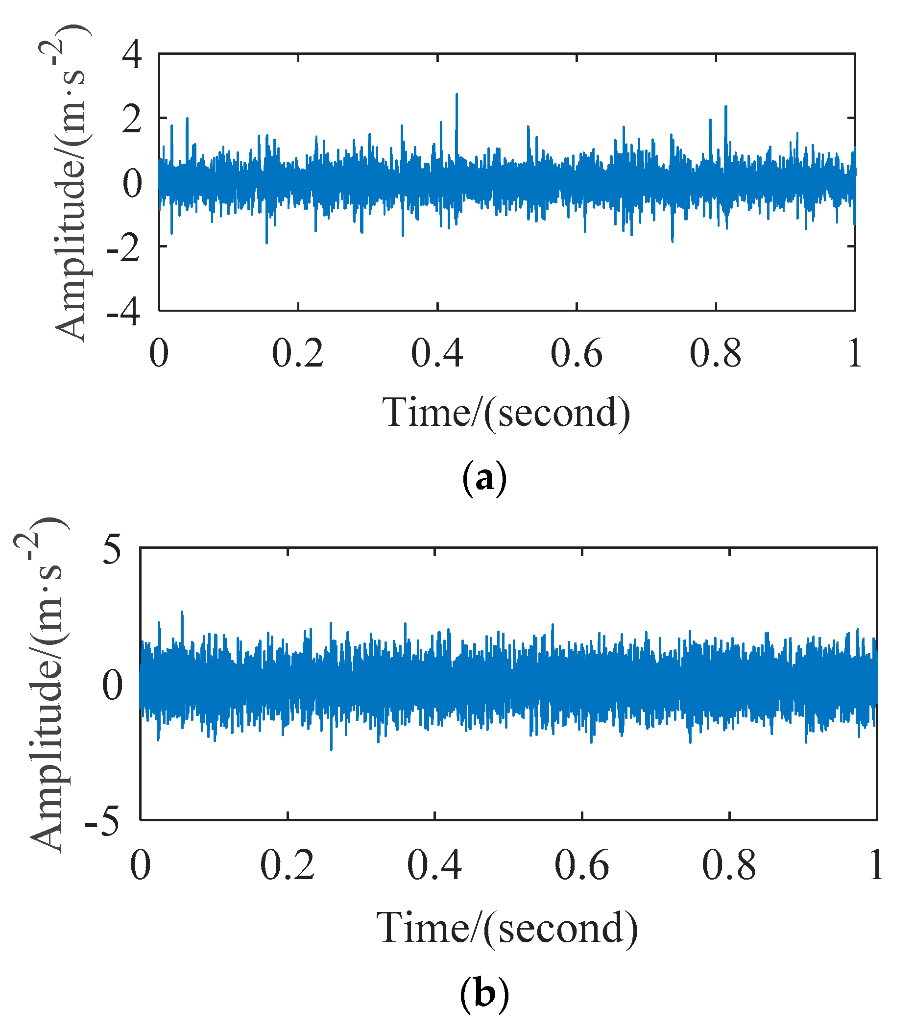 Entropy 23 01040 g011