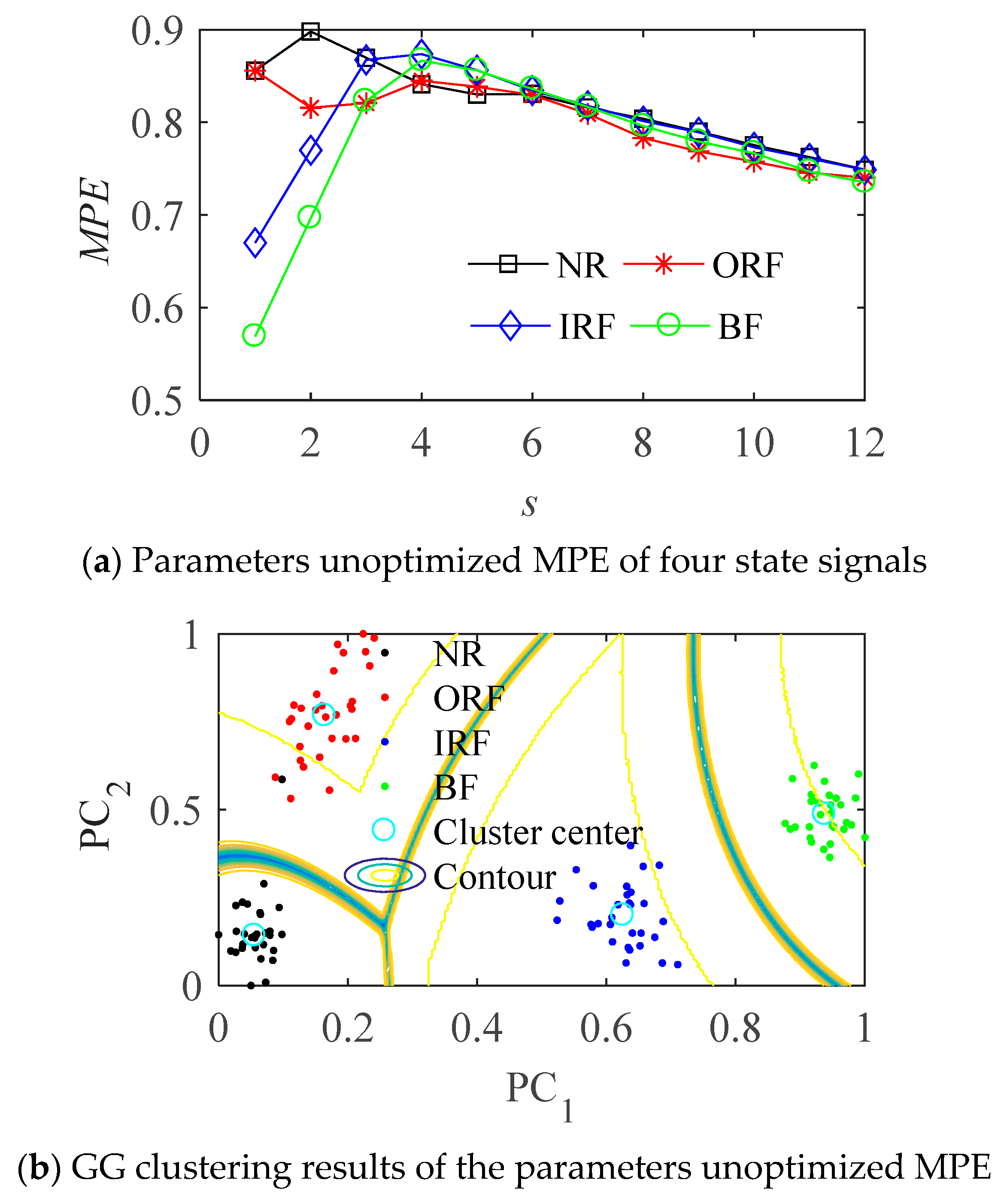 Entropy 23 01040 g012
