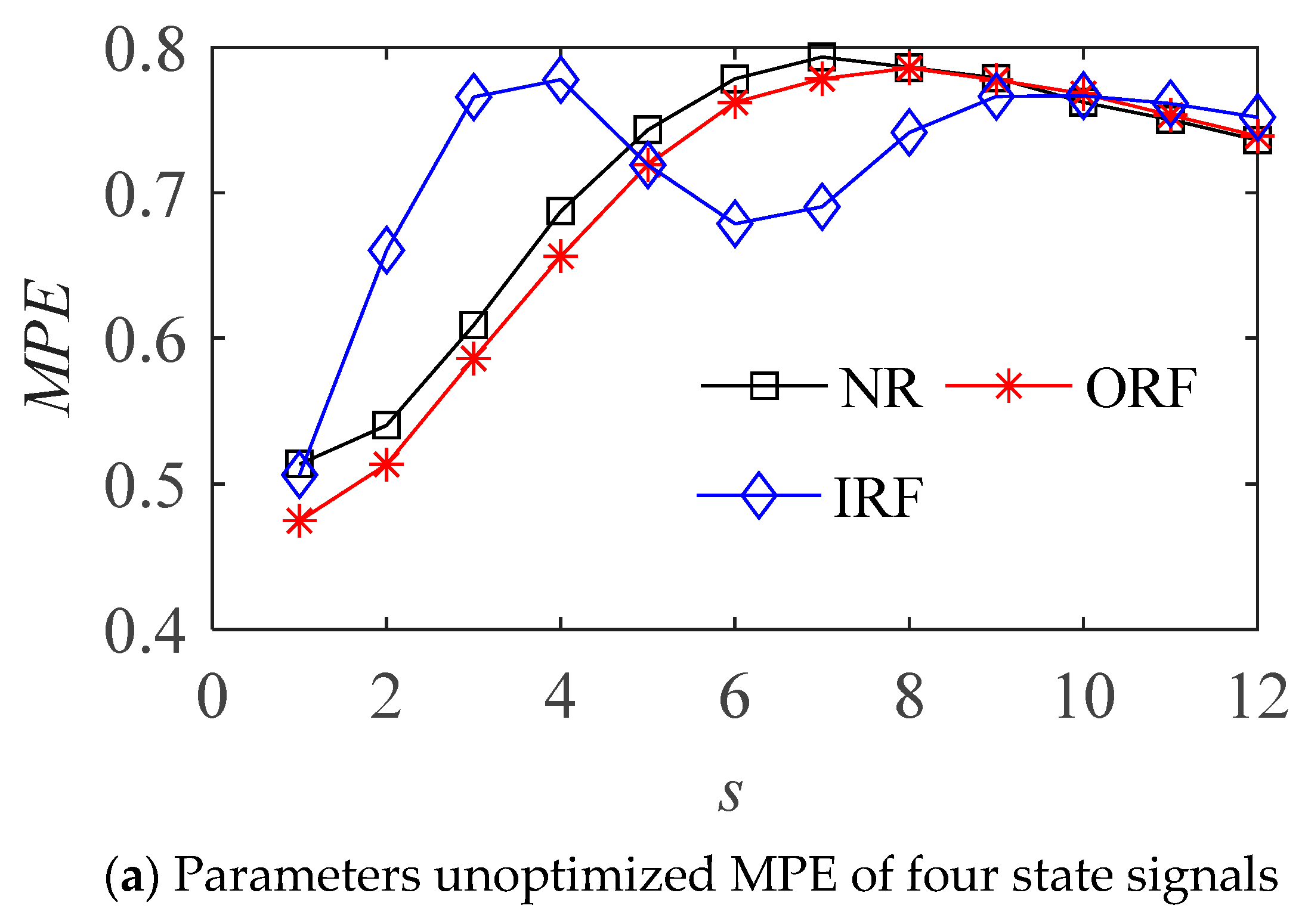 Entropy 23 01040 g017a
