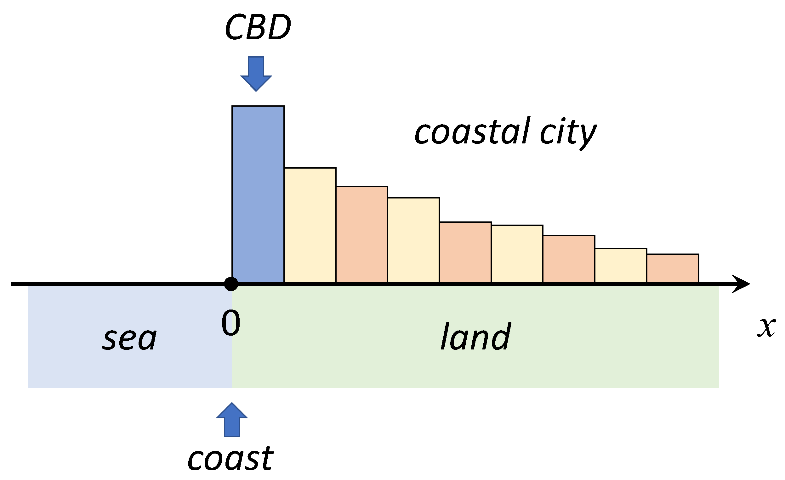 Entropy 23 01041 g001