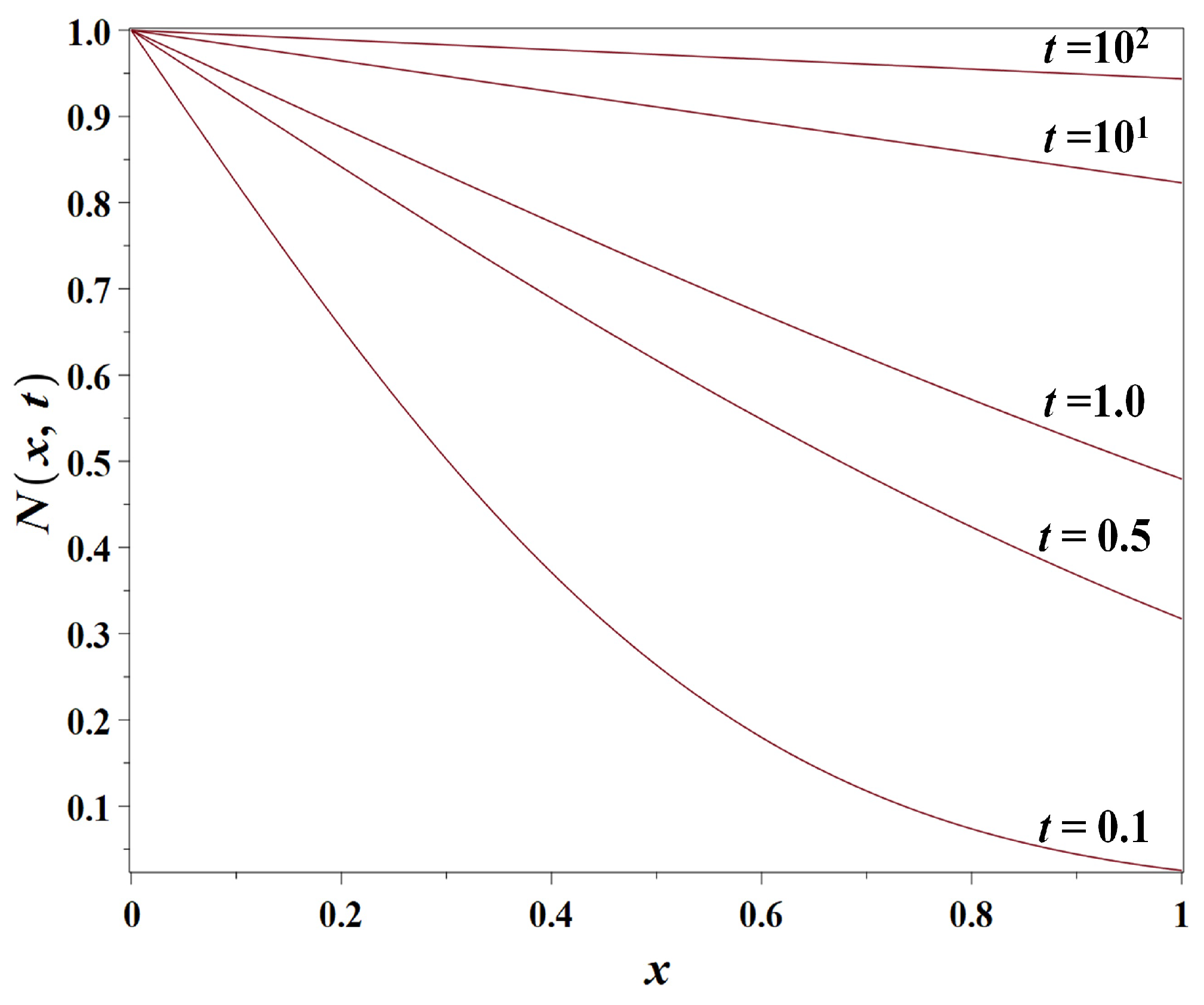 Entropy 23 01041 g002
