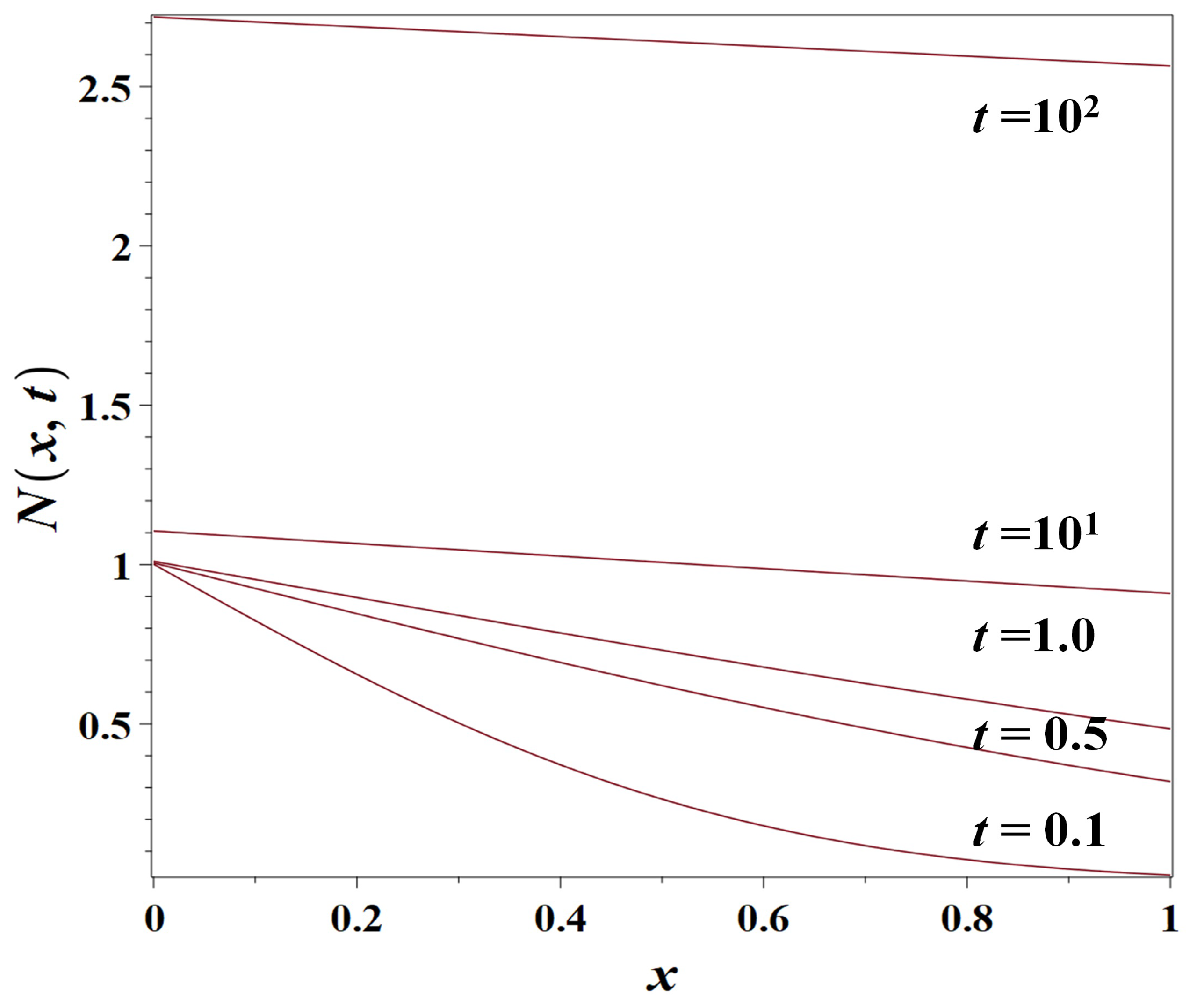 Entropy 23 01041 g003