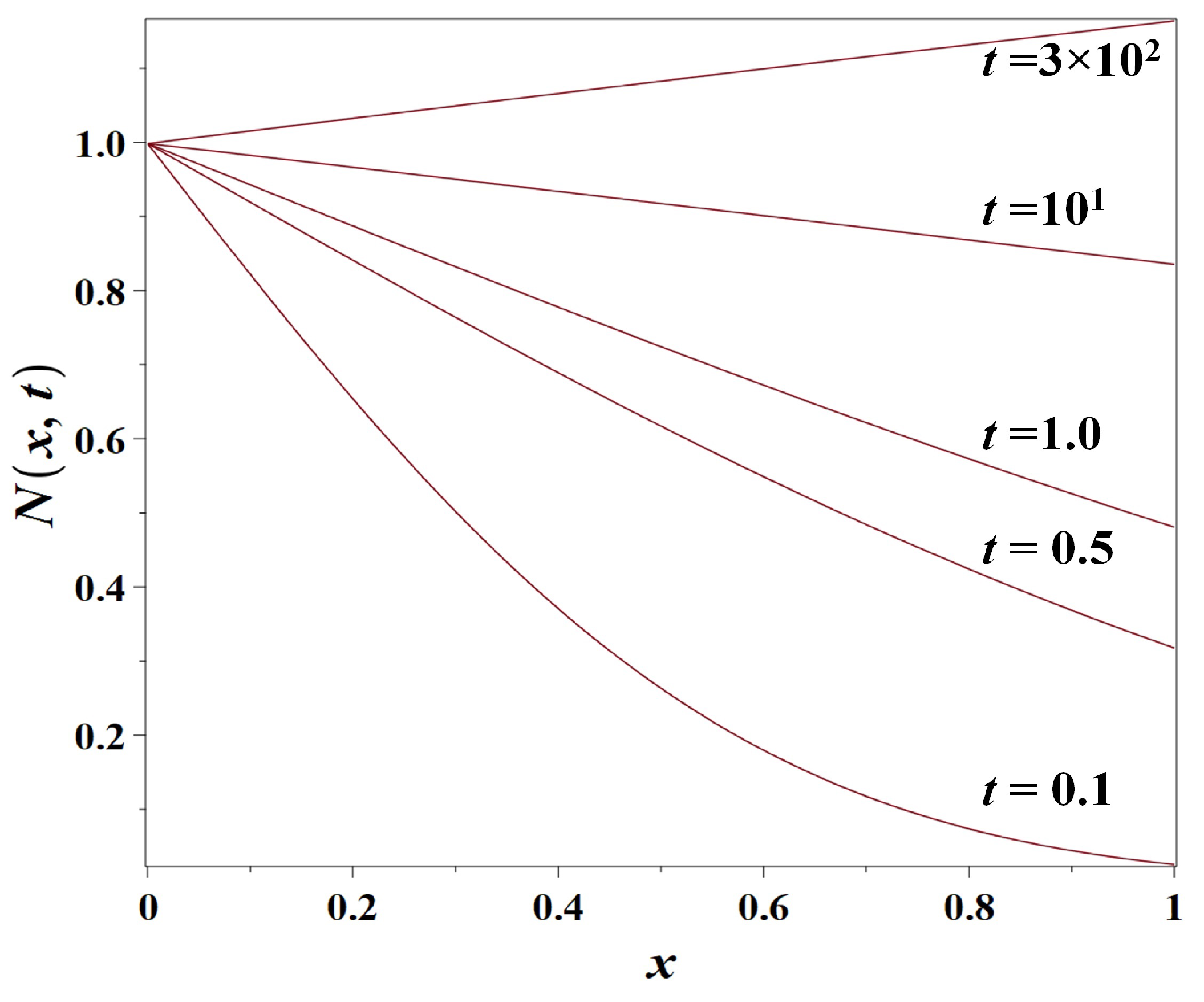Entropy 23 01041 g004
